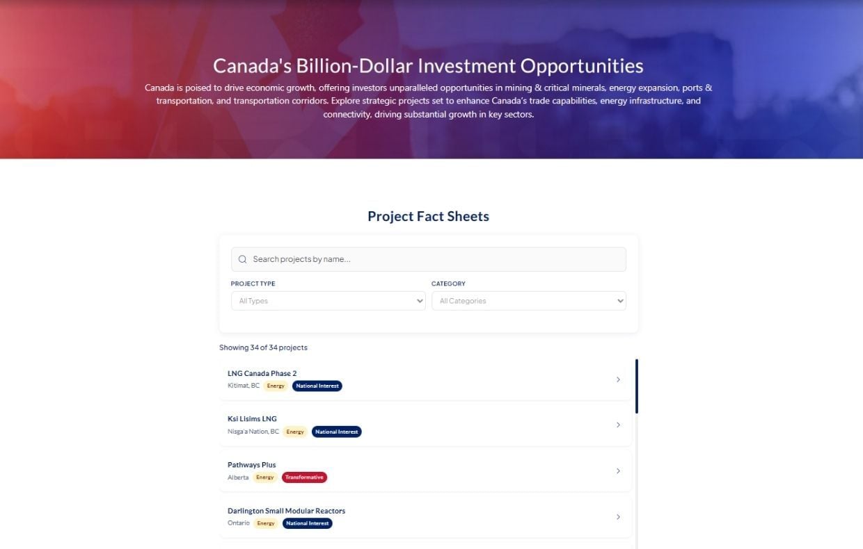 Canadas Billion-Dollar Investment Opportunities