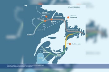 PEI-NB-NS TRANSMISSION LINKS (MARITIME INTERCONNECTIONS)
