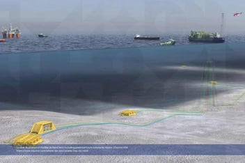 BAY DU NORD (NEWFOUNDLAND & LABRADOR OFFSHORE)