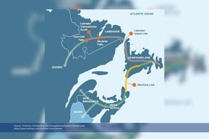 PEI-NB-NS TRANSMISSION LINKS (MARITIME INTERCONNECTIONS)