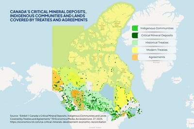 Untapped Economic Power in Canada’s Resource-Rich Territories
