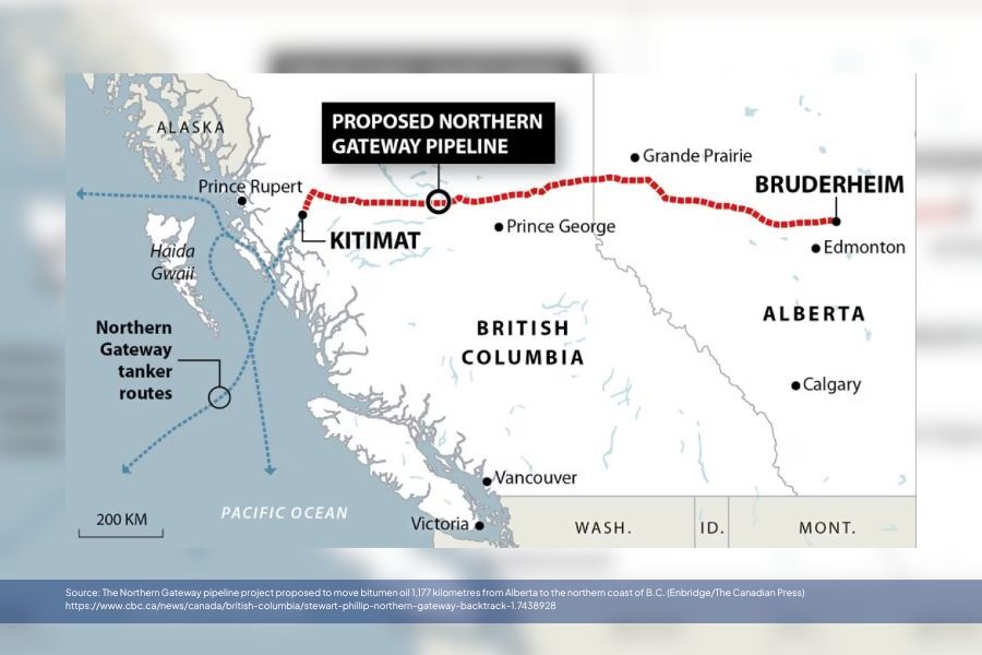 NORTHWEST COAST OIL PIPELINE (ALBERTA TO BC)